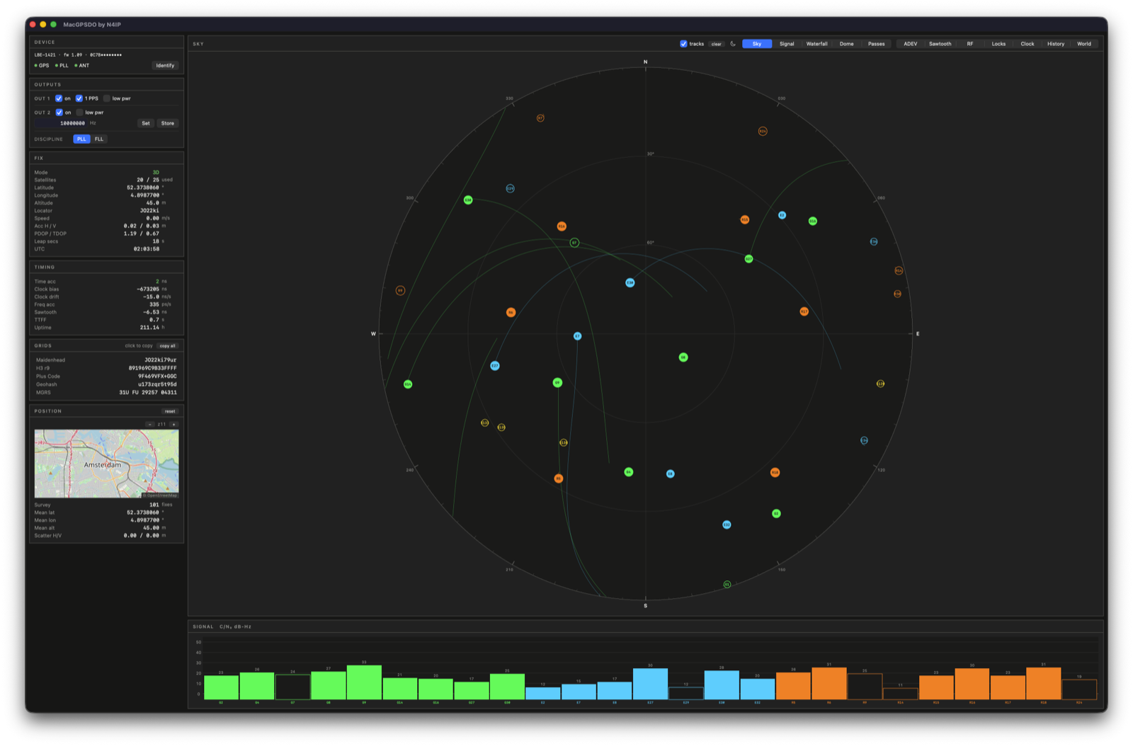 MacGPSDO sky view: satellites from GPS, Galileo and GLONASS on a polar plot with predicted passes