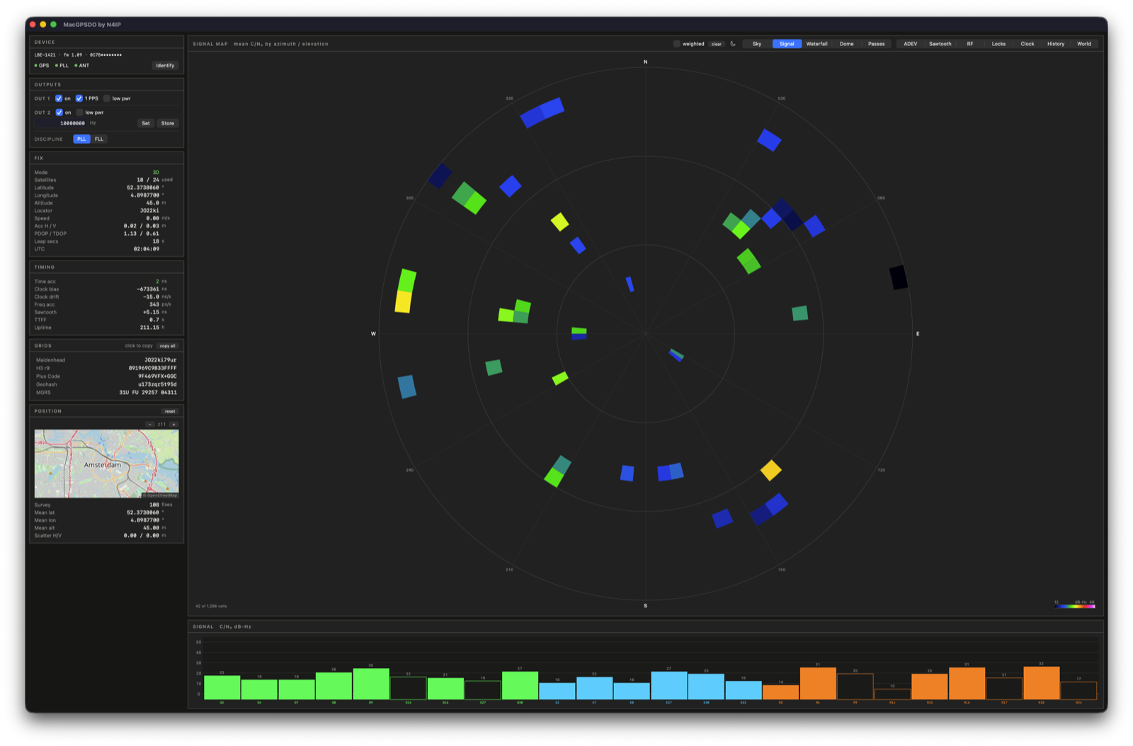 Signal map tab: mean carrier-to-noise per sky cell drawn as annular sectors