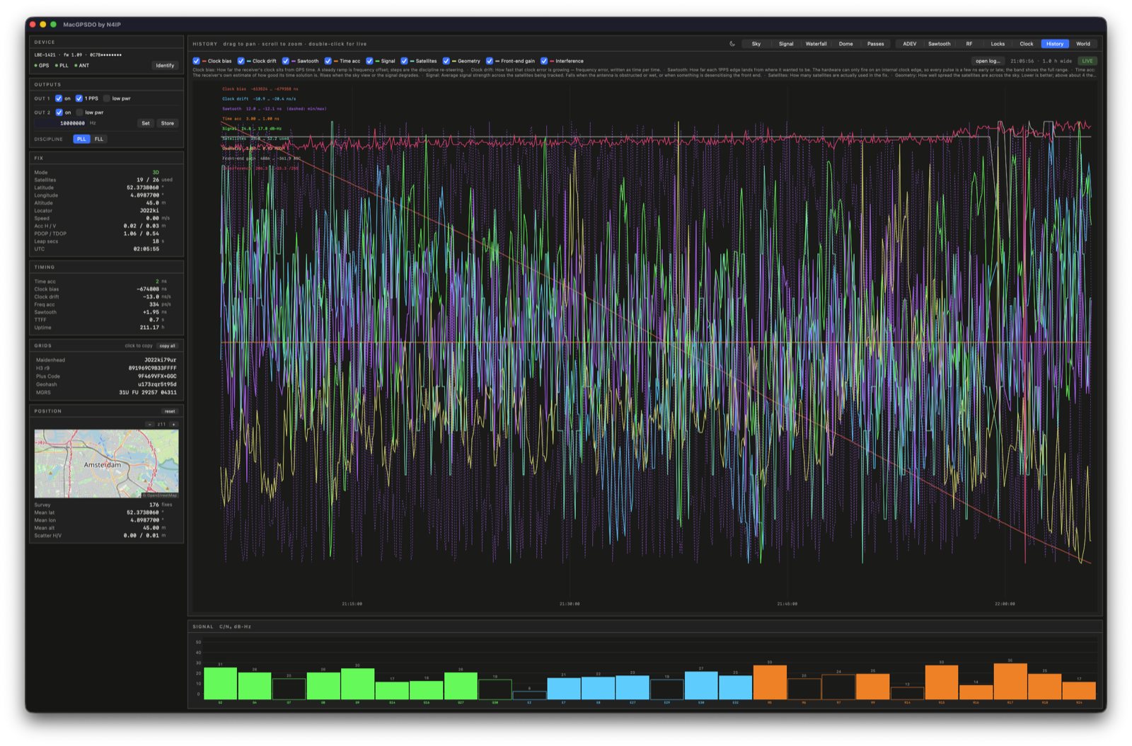 History tab: several logged quantities over time with a cursor readout