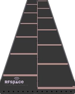LPDA-MAX antenna